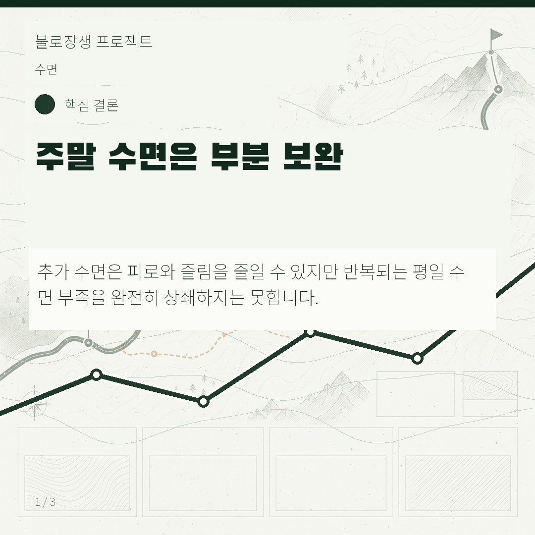 주말 수면은 부분 보완