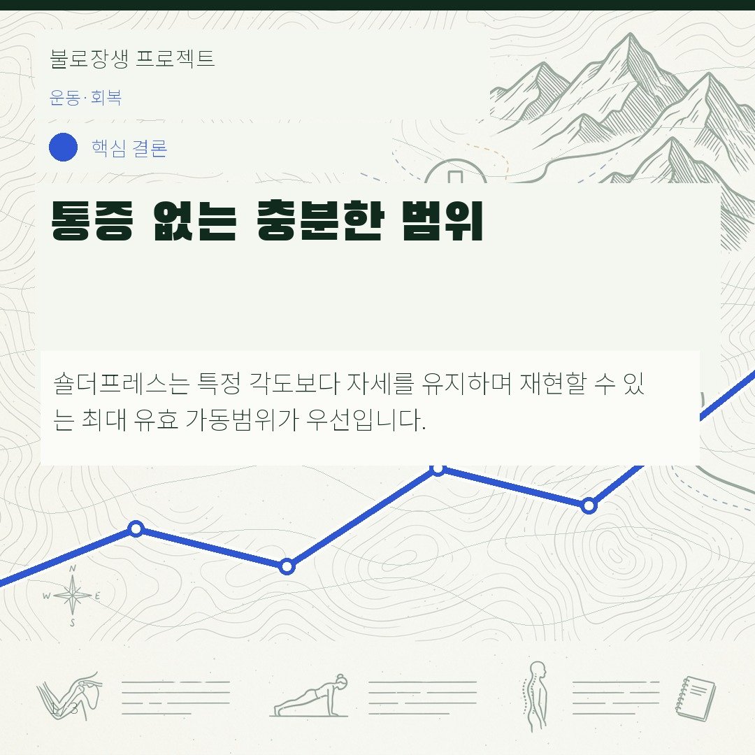 통증 없는 충분한 범위