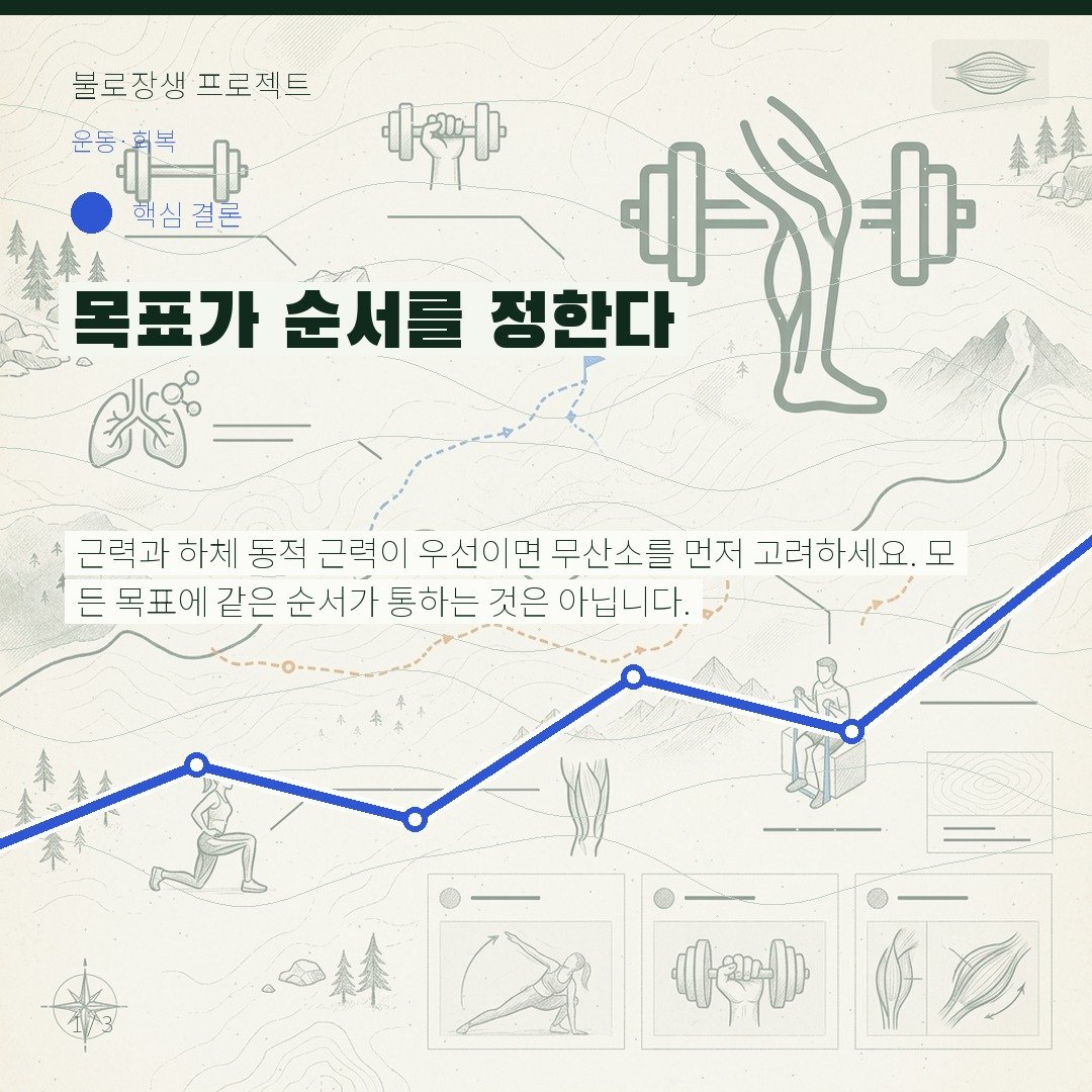 목표가 순서를 정한다