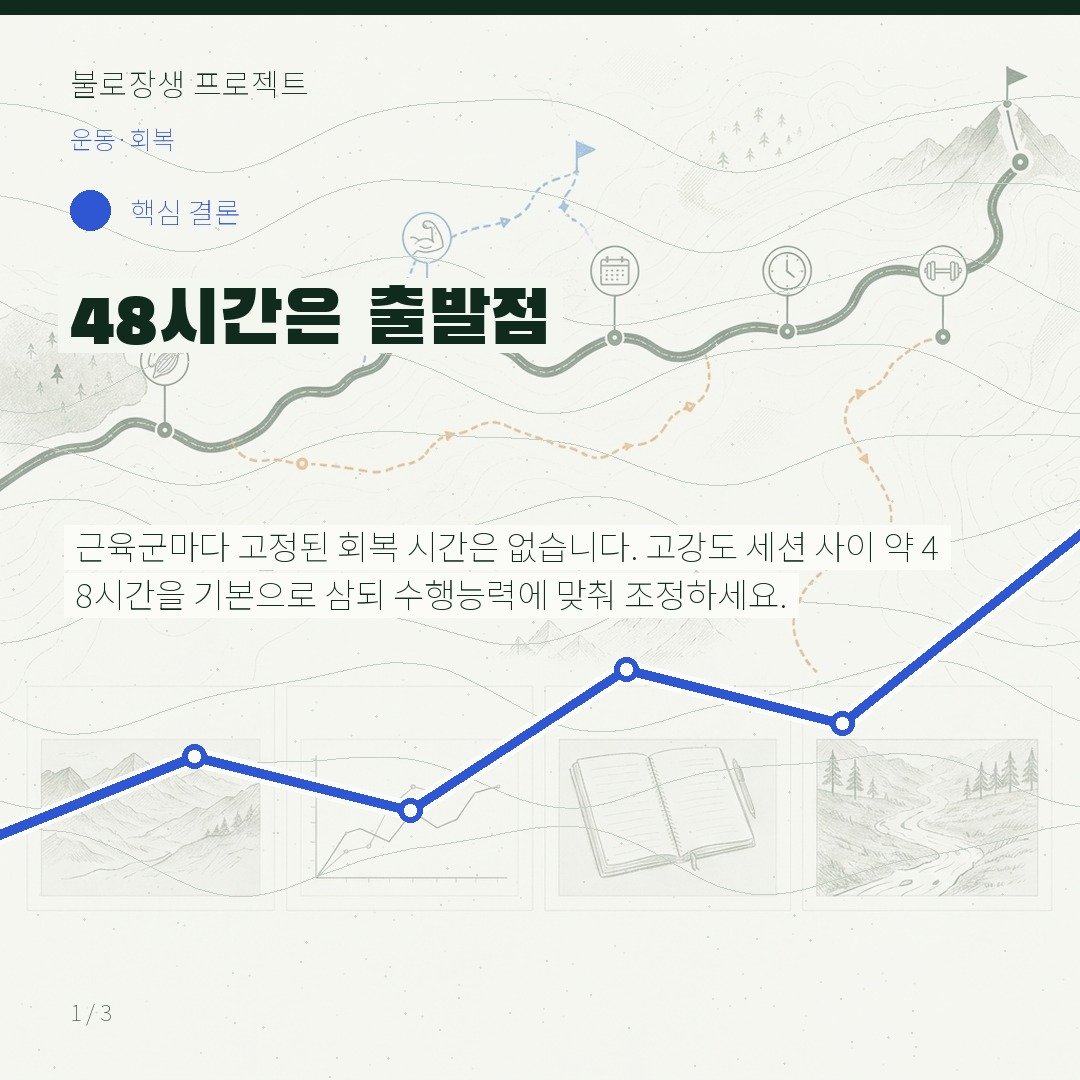 48시간은 출발점