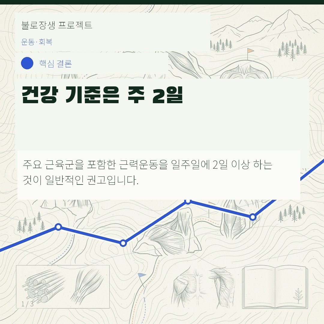 건강 기준은 주 2일
