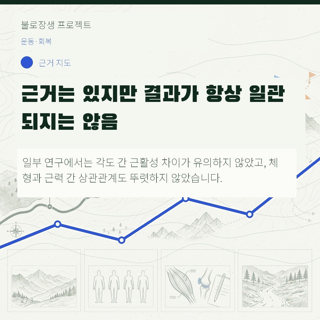 근거는 있지만 결과가 항상 일관되지는 않음