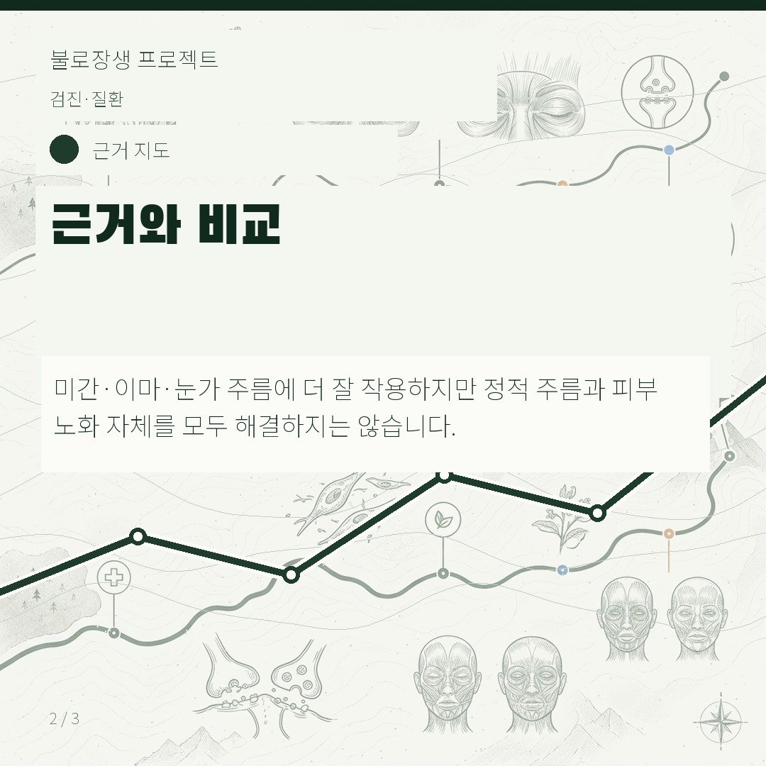 근거와 비교