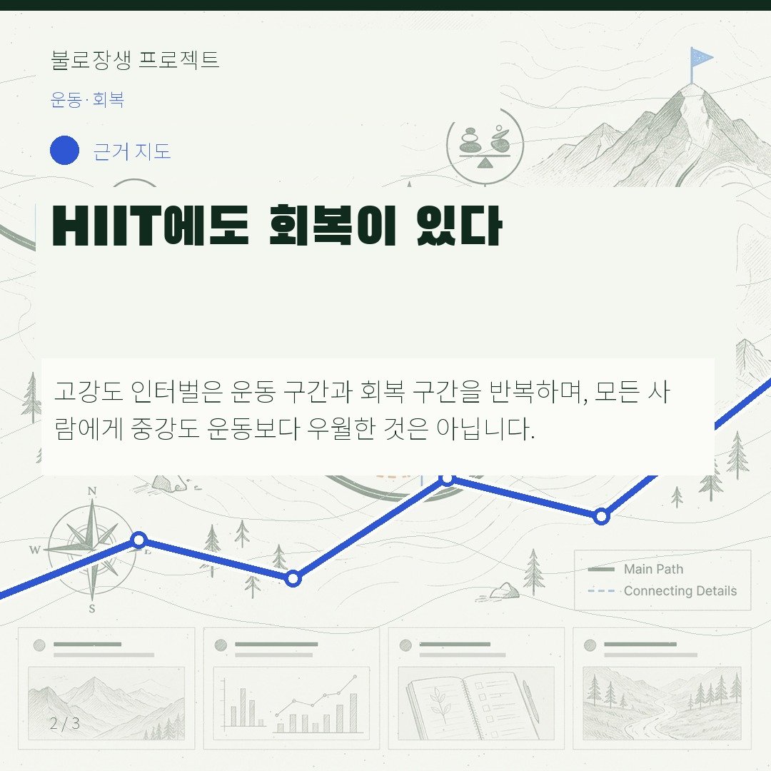 HIIT에도 회복이 있다