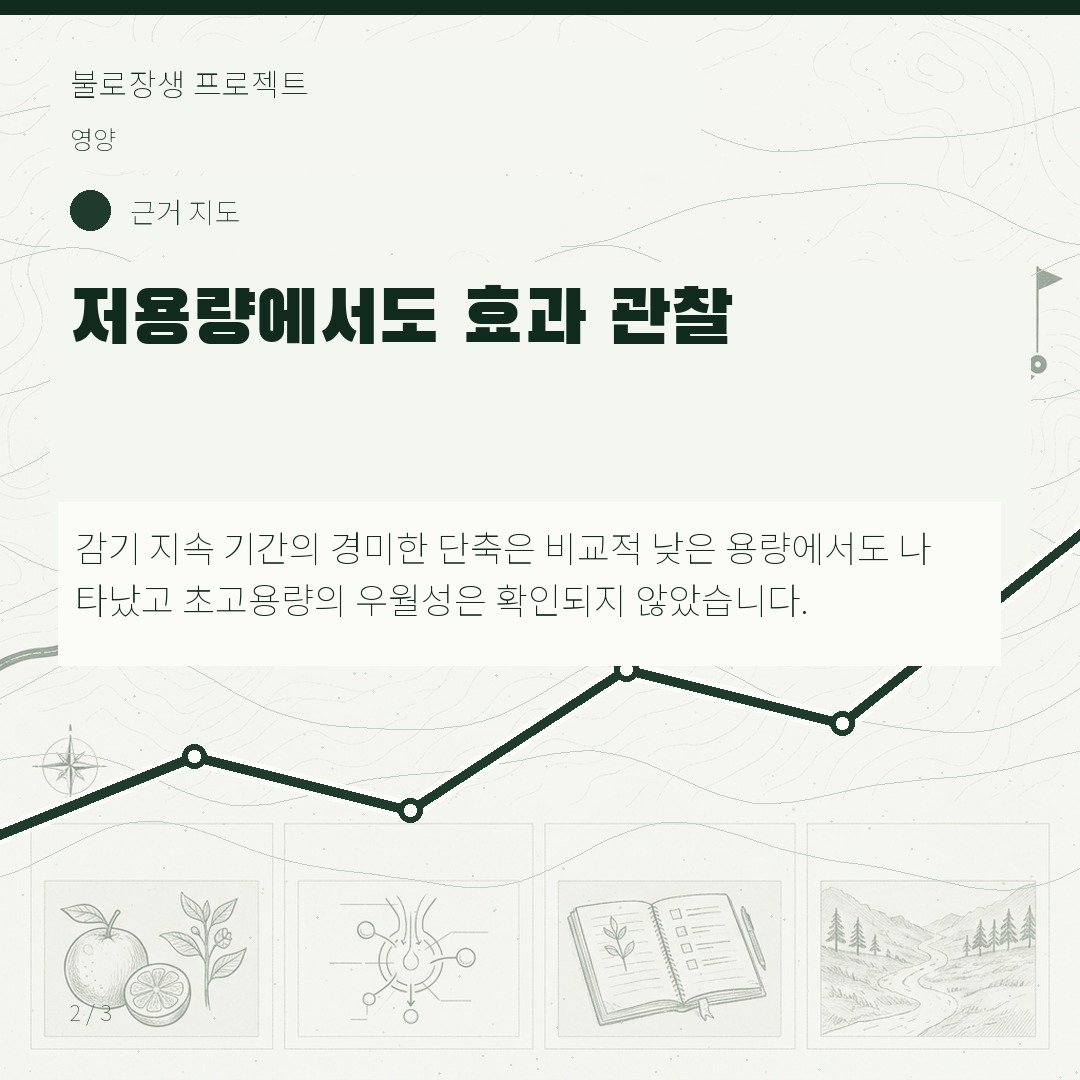 저용량에서도 효과 관찰