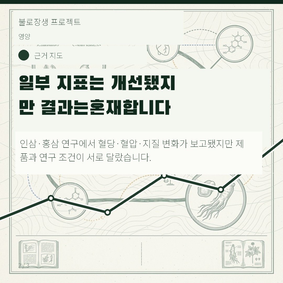 일부 지표는 개선됐지만 결과는 혼재합니다