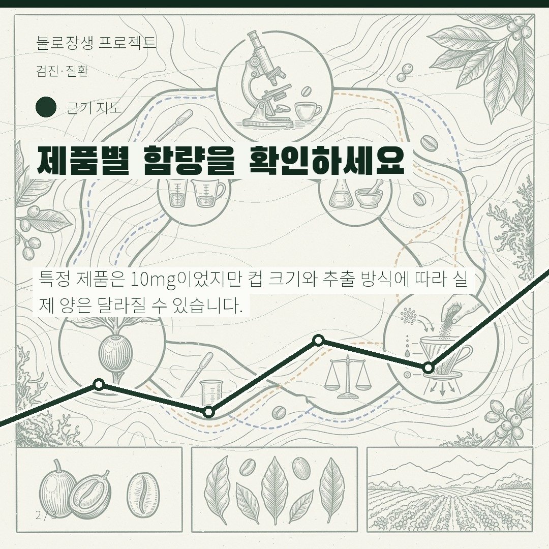 제품별 함량을 확인하세요