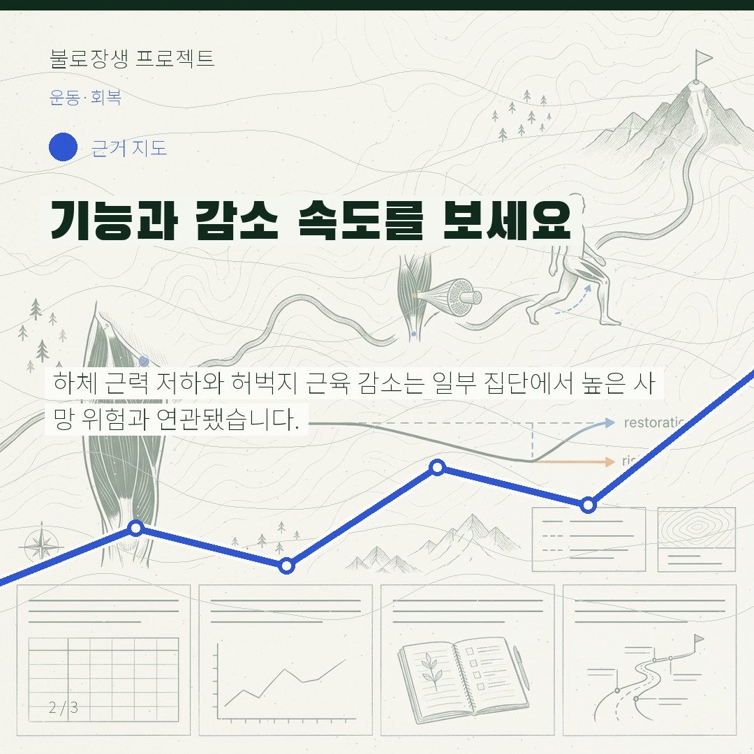 기능과 감소 속도를 보세요