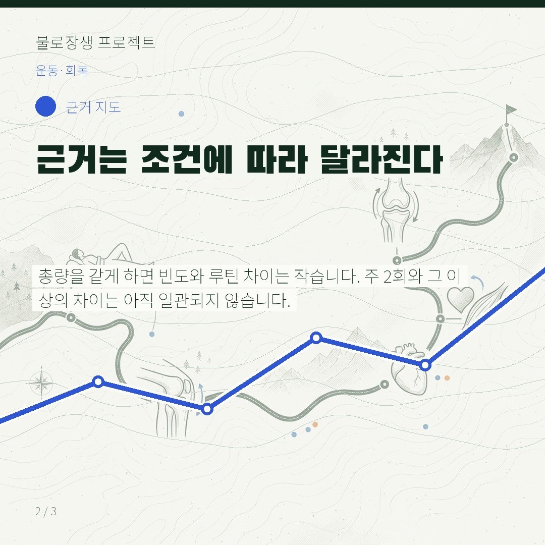 근거는 조건에 따라 달라진다