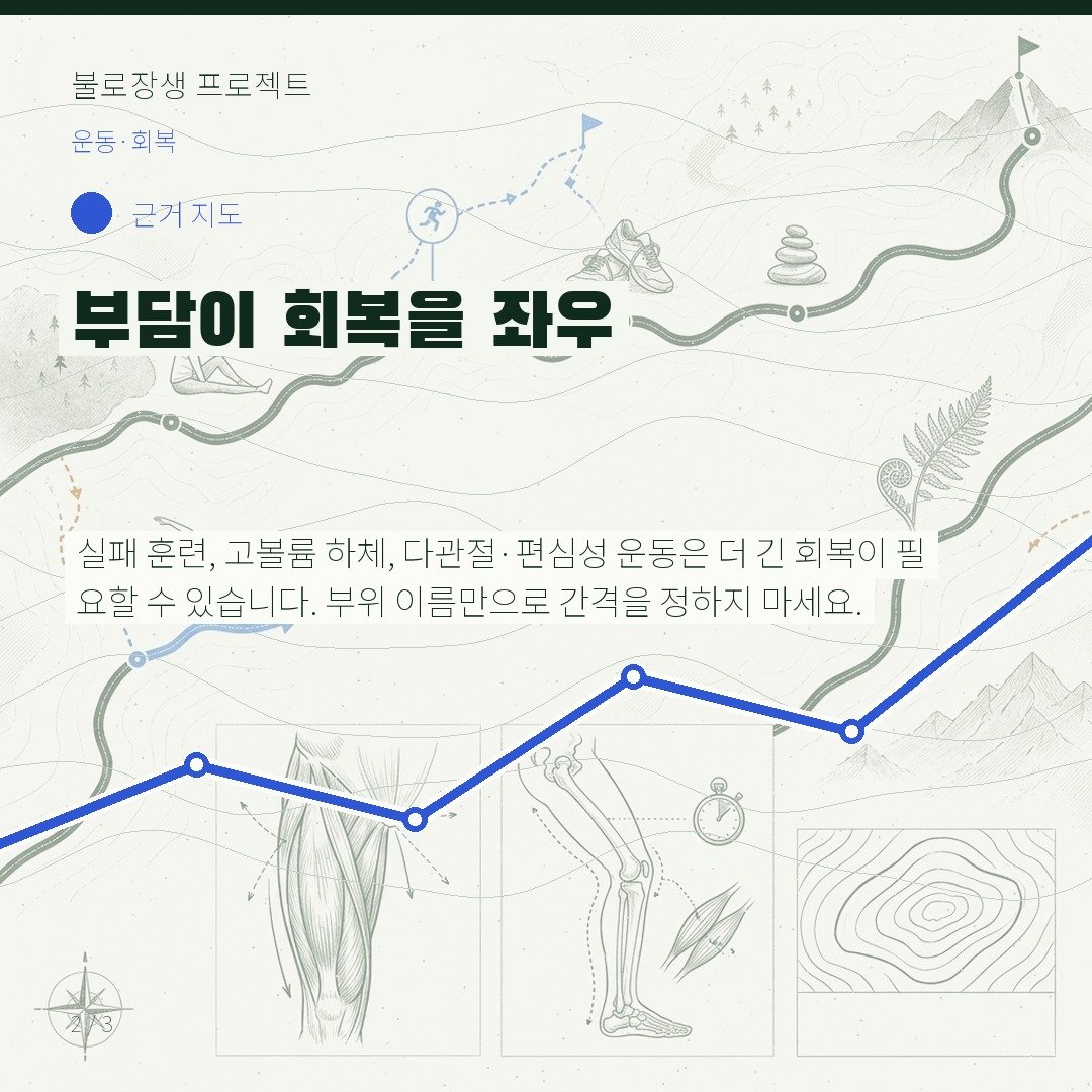 부담이 회복을 좌우