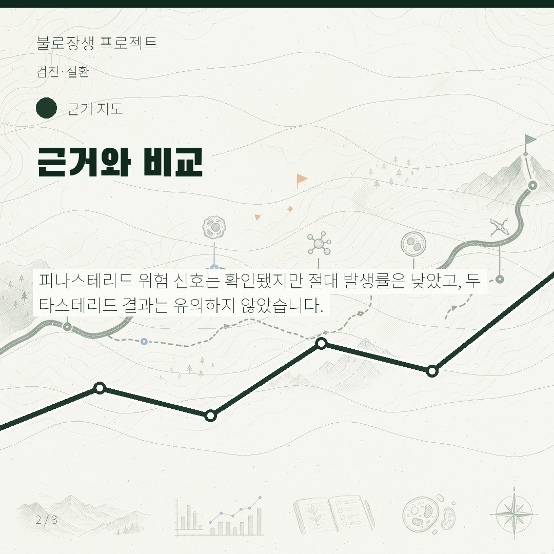 근거와 비교