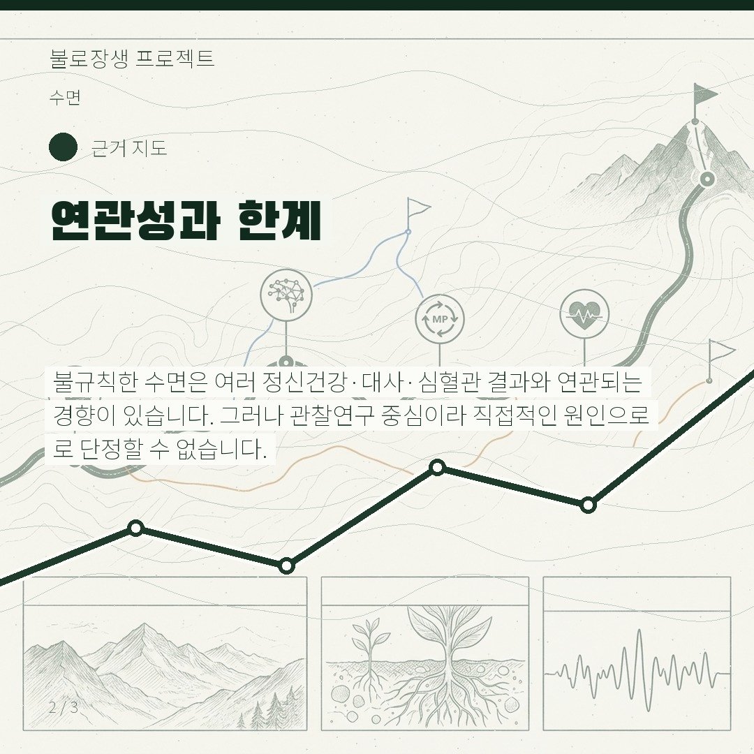 연관성과 한계