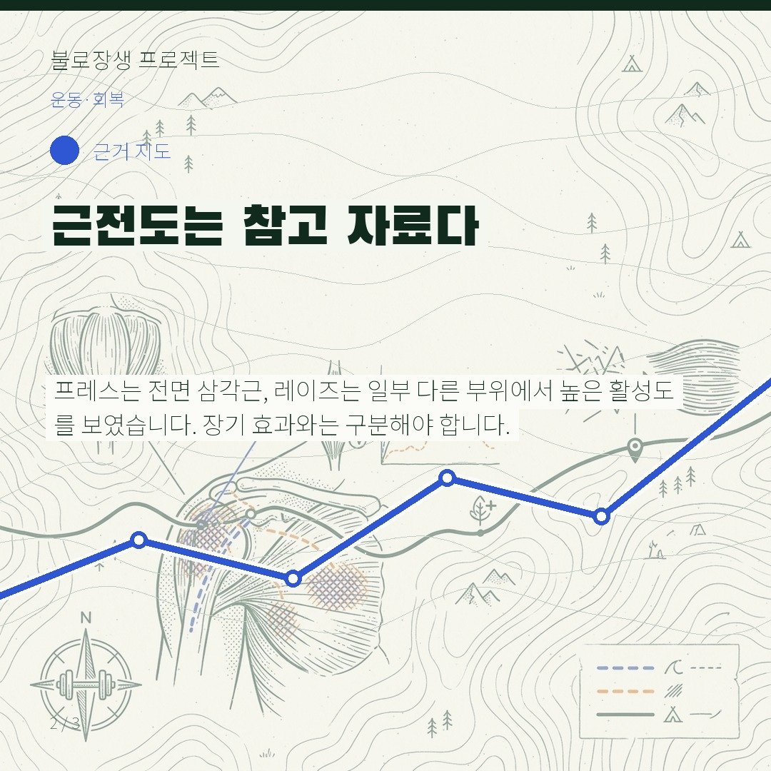 근전도는 참고 자료다