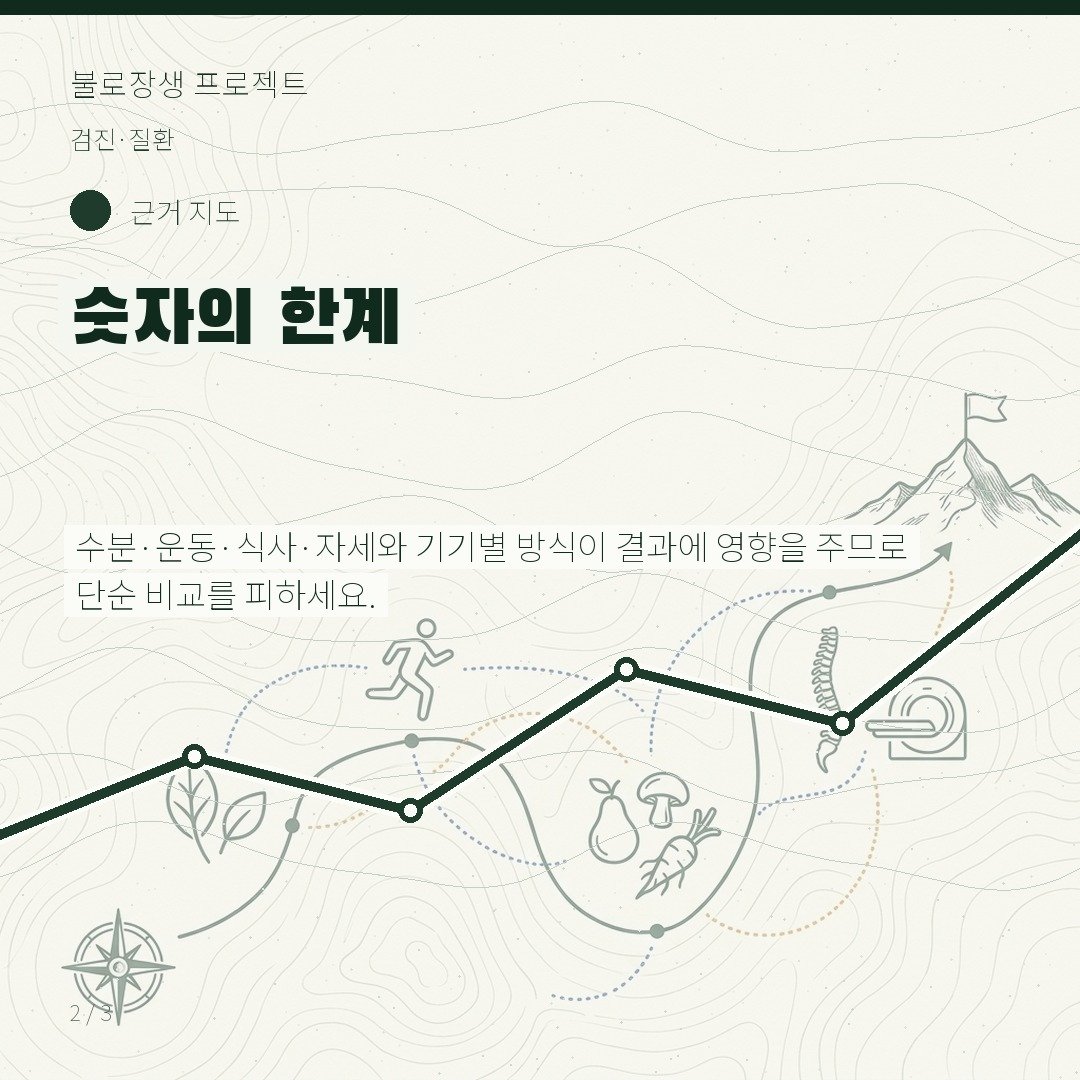 숫자의 한계