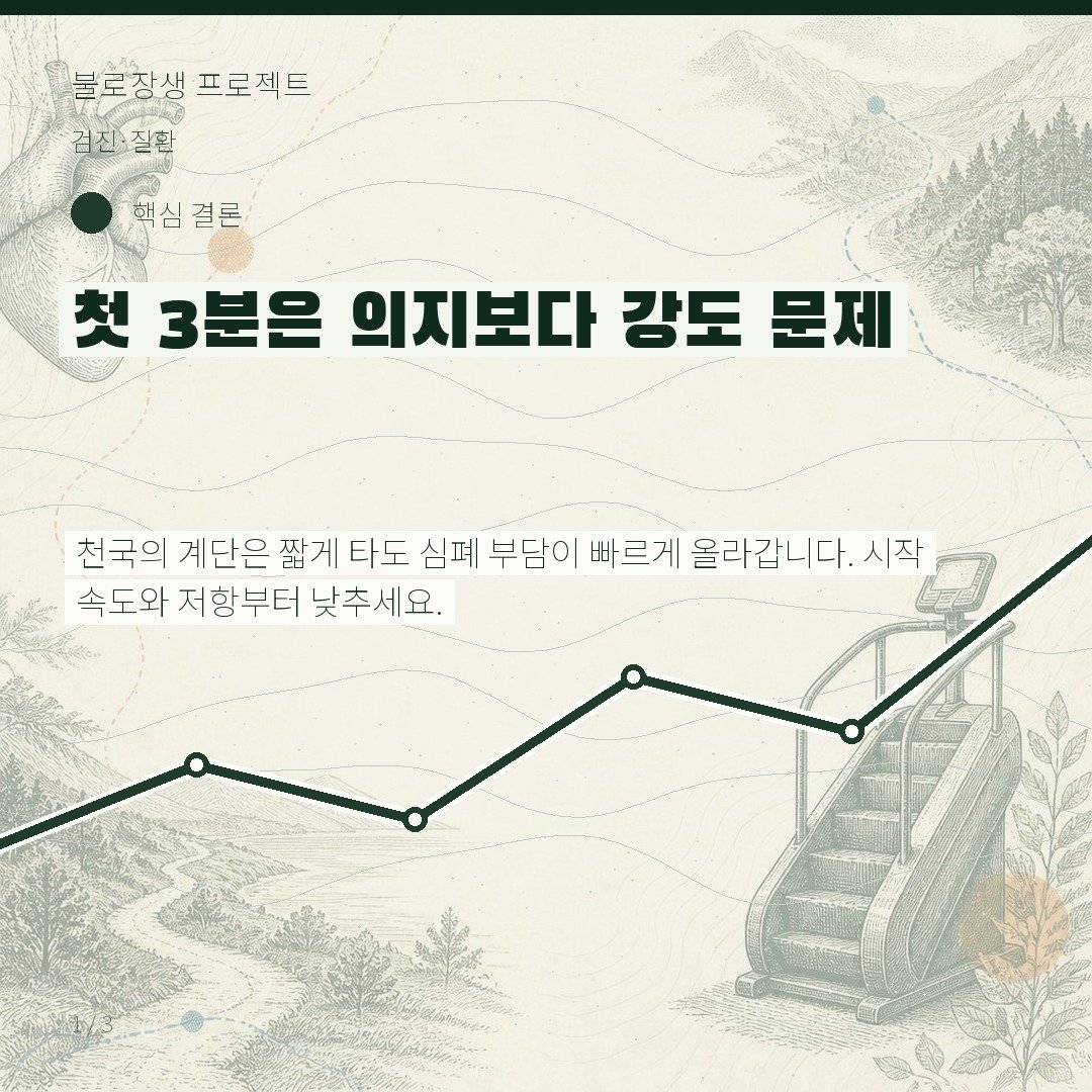 첫 3분은 의지보다 강도 문제