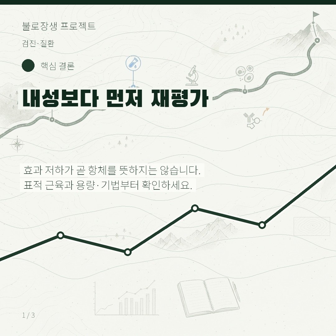 내성보다 먼저 재평가