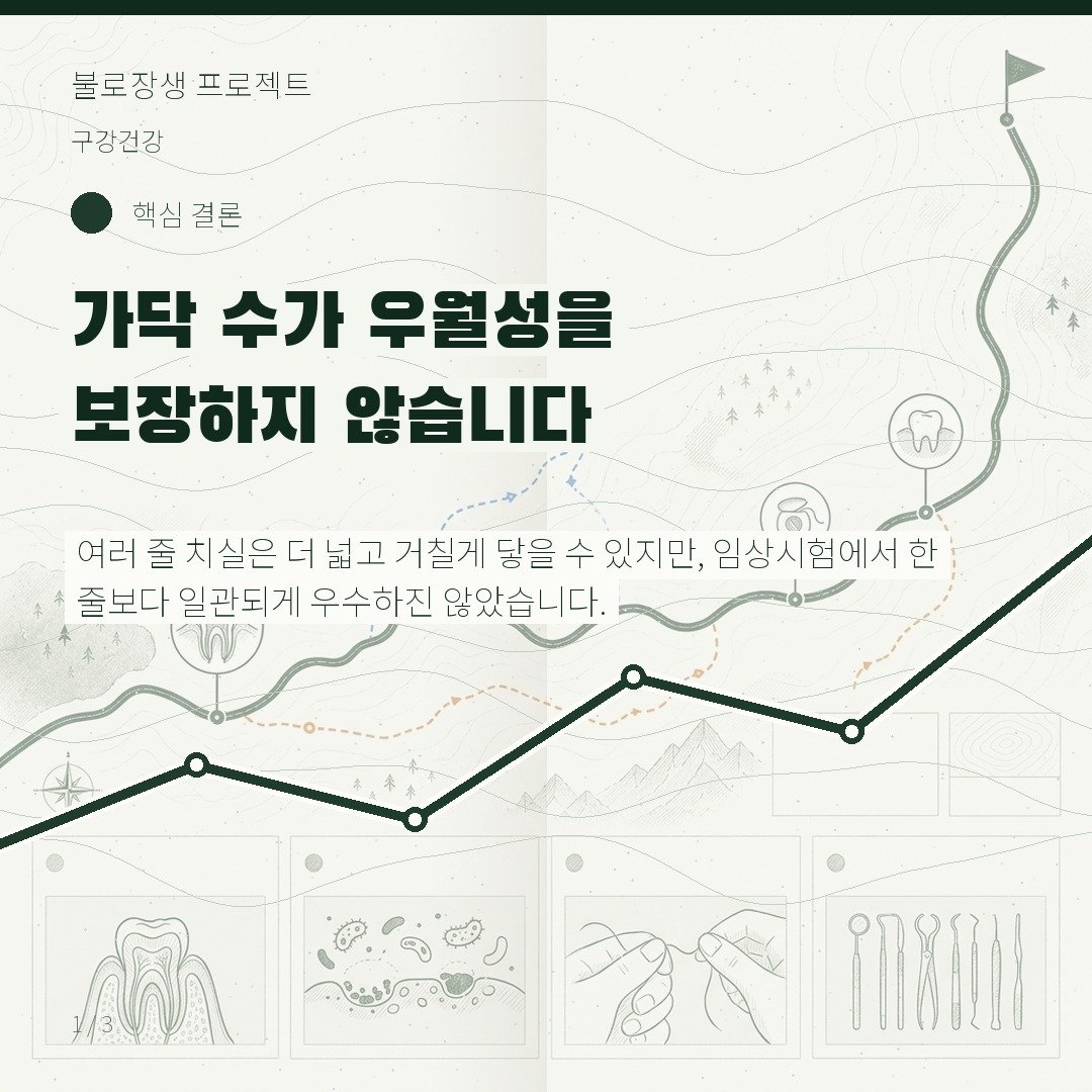 가닥 수가 우월성을 보장하지 않습니다