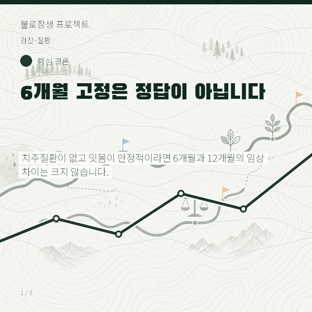 6개월 고정은 정답이 아닙니다
