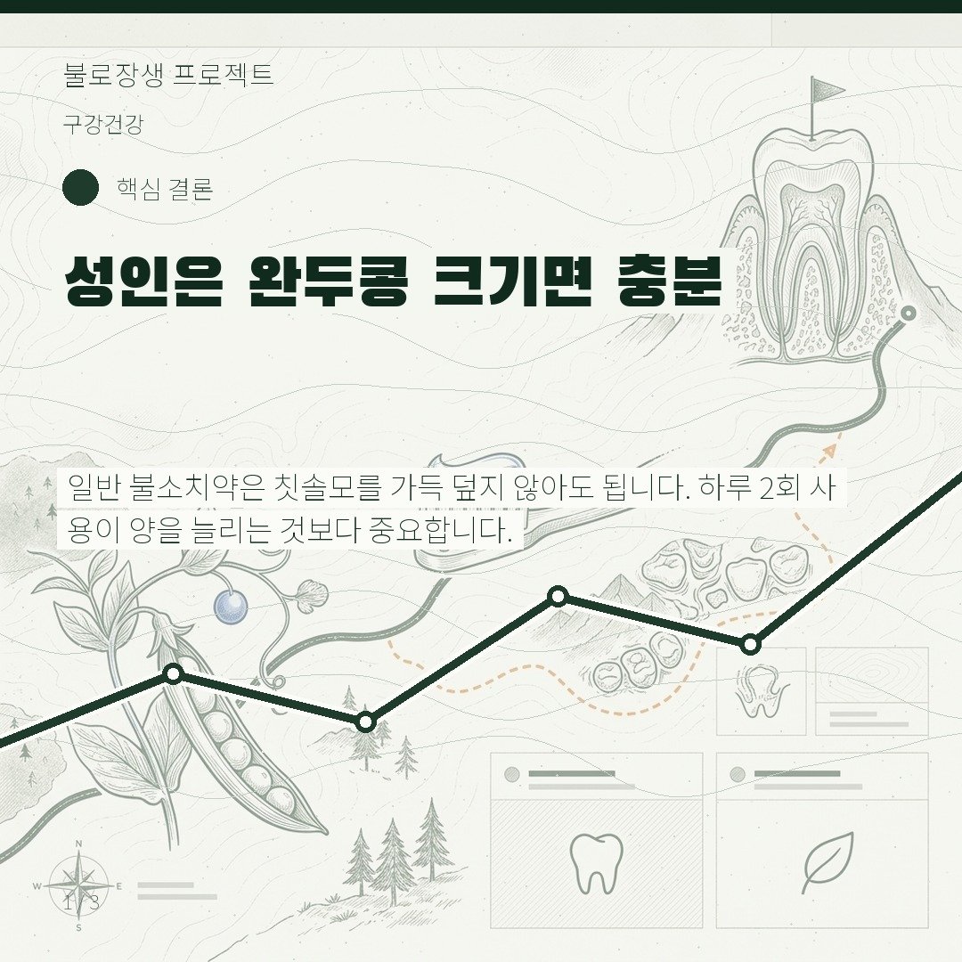성인은 완두콩 크기면 충분