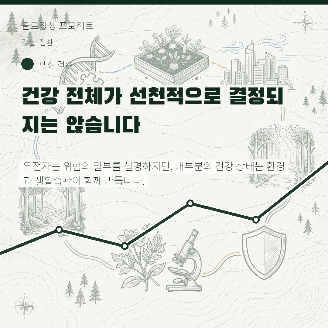 건강 전체가 선천적으로 결정되지는 않습니다