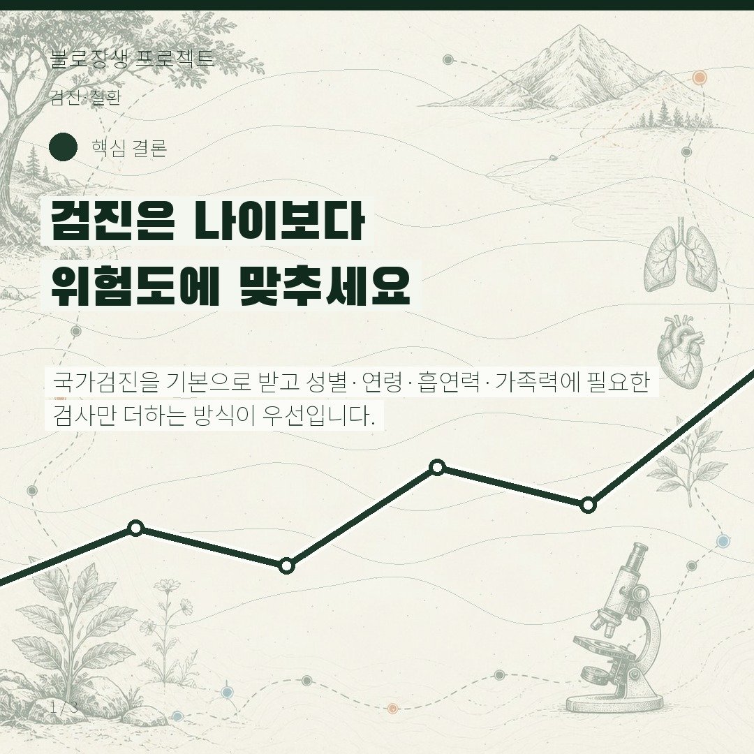 검진은 나이보다 위험도에 맞추세요