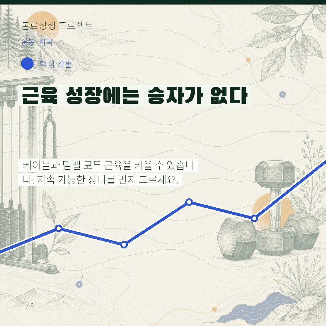 근육 성장에는 승자가 없다