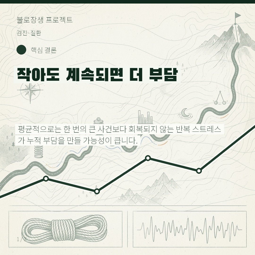작아도 계속되면 더 부담