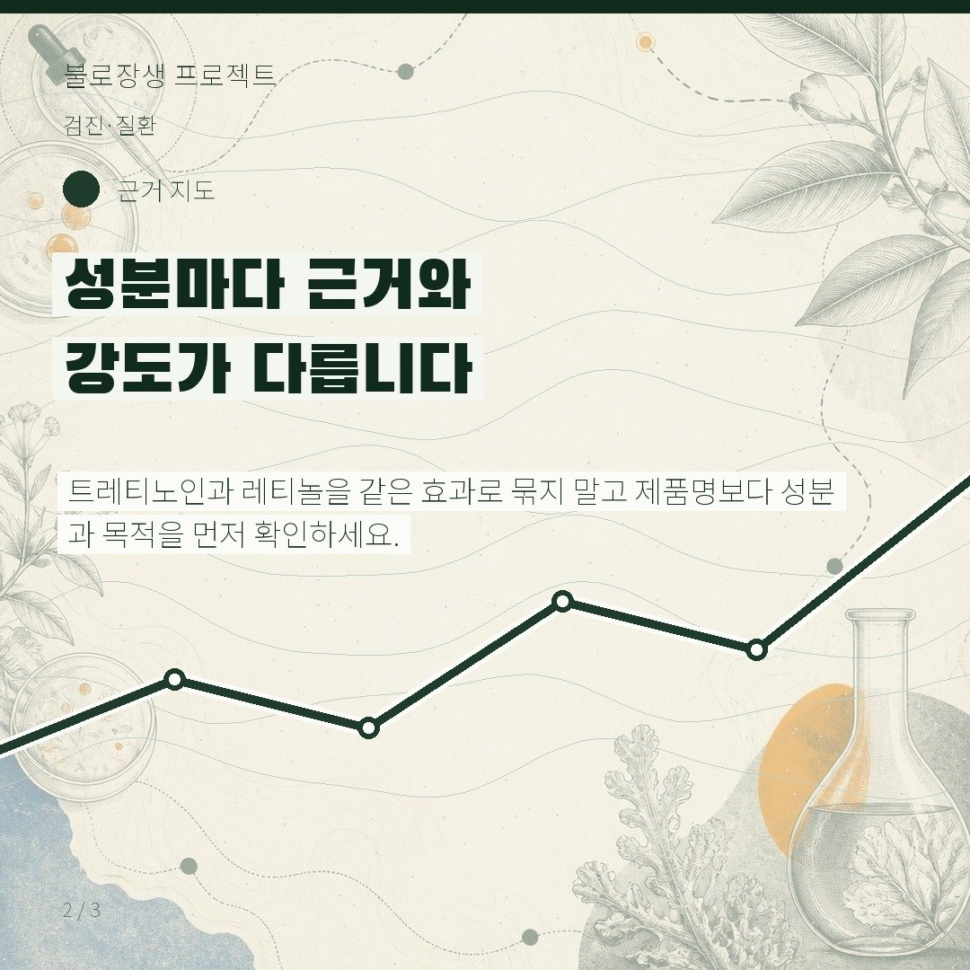 성분마다 근거와 강도가 다릅니다