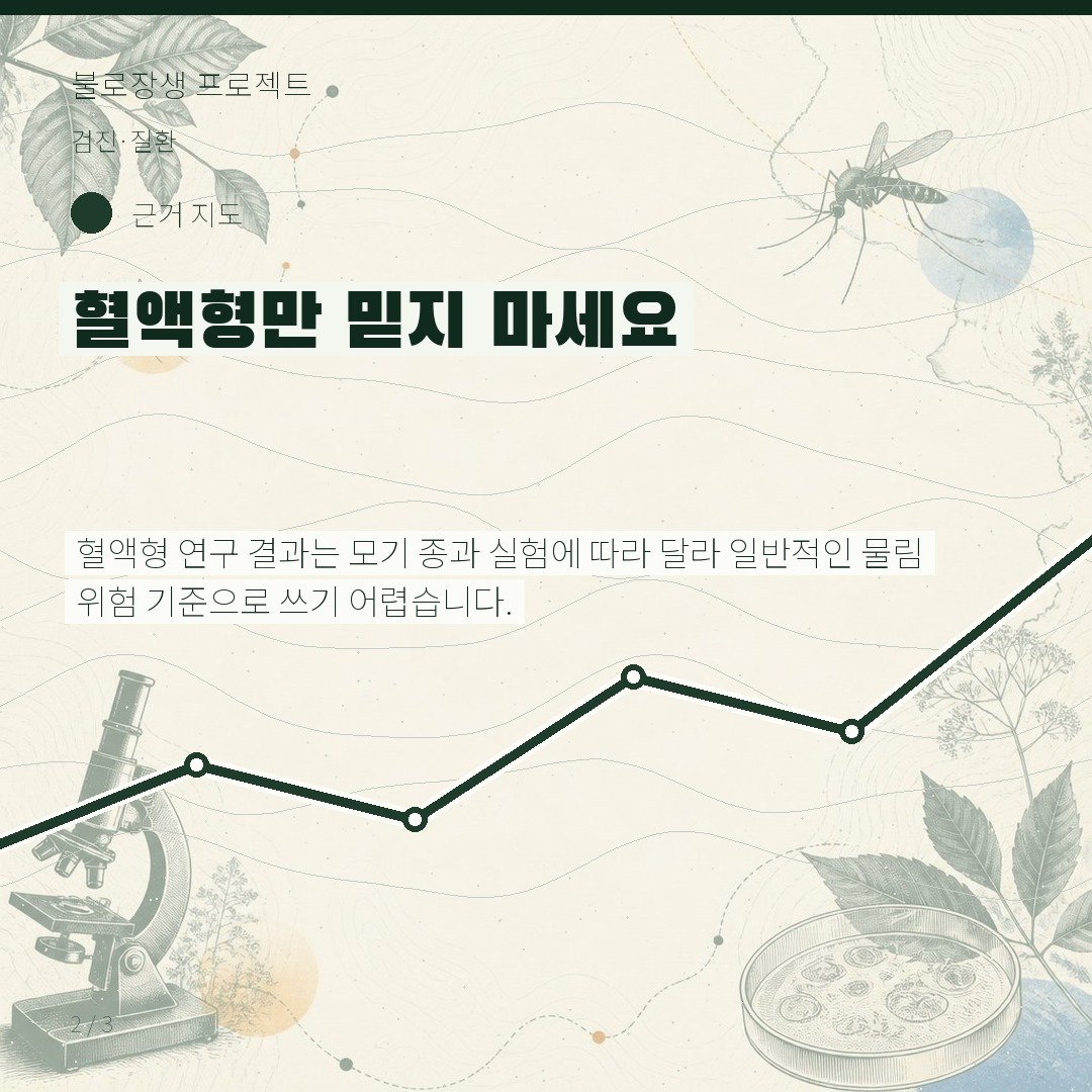 혈액형만 믿지 마세요