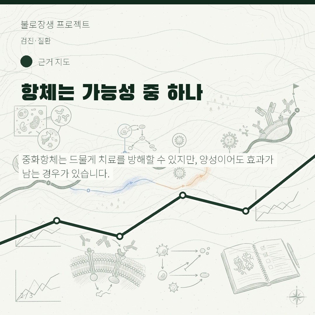 항체는 가능성 중 하나