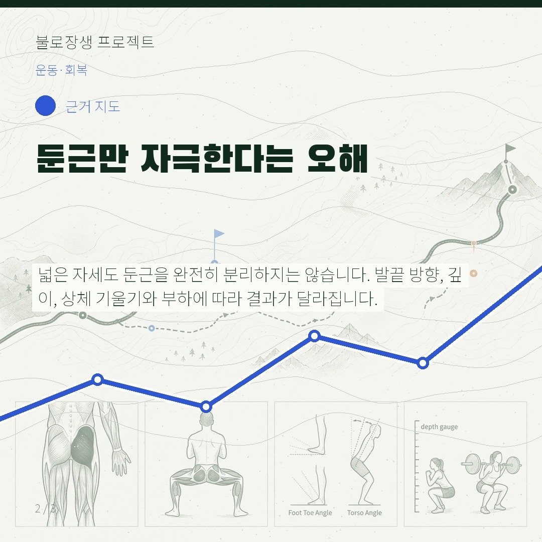 둔근만 자극한다는 오해