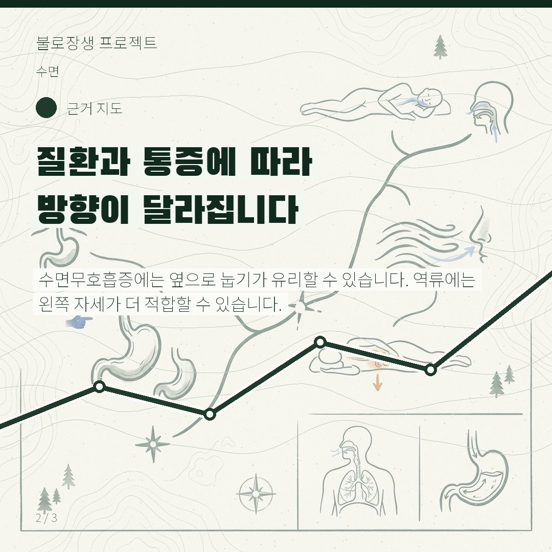 질환과 통증에 따라 방향이 달라집니다