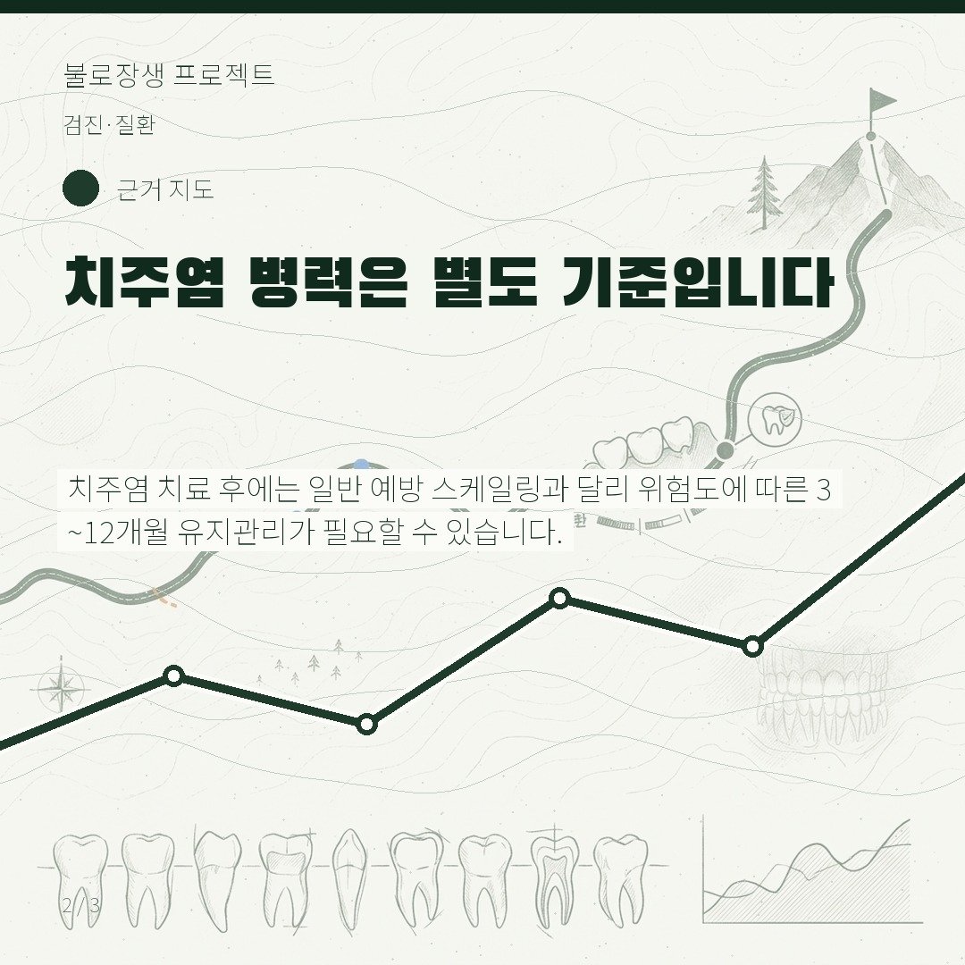 치주염 병력은 별도 기준입니다