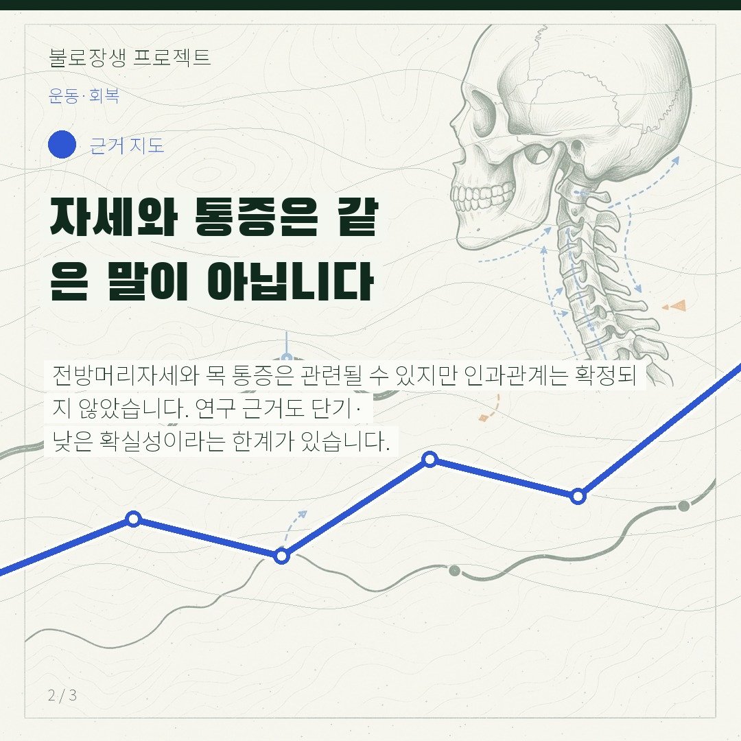 자세와 통증은 같은 말이 아닙니다