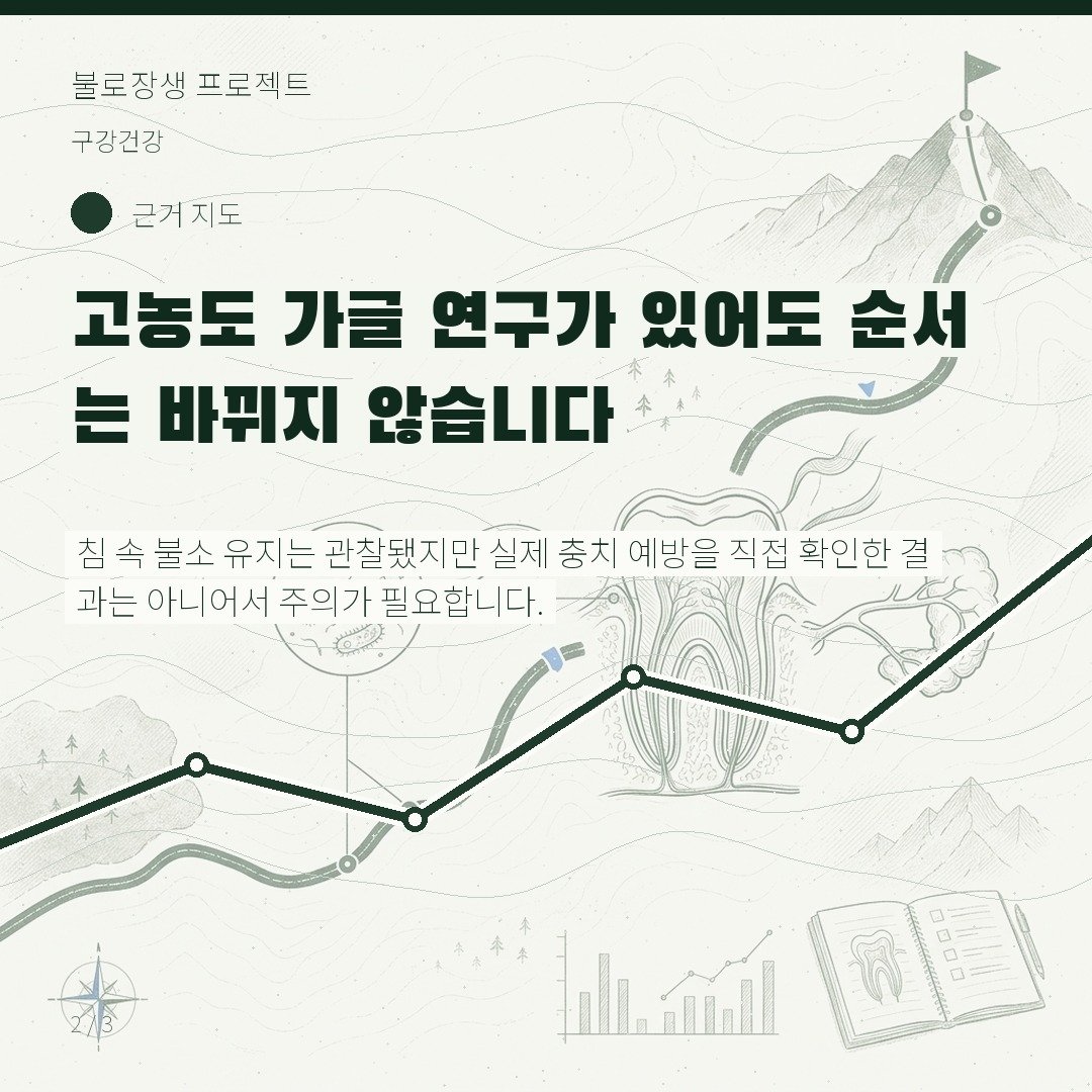 고농도 가글 연구가 있어도 순서는 바뀌지 않습니다