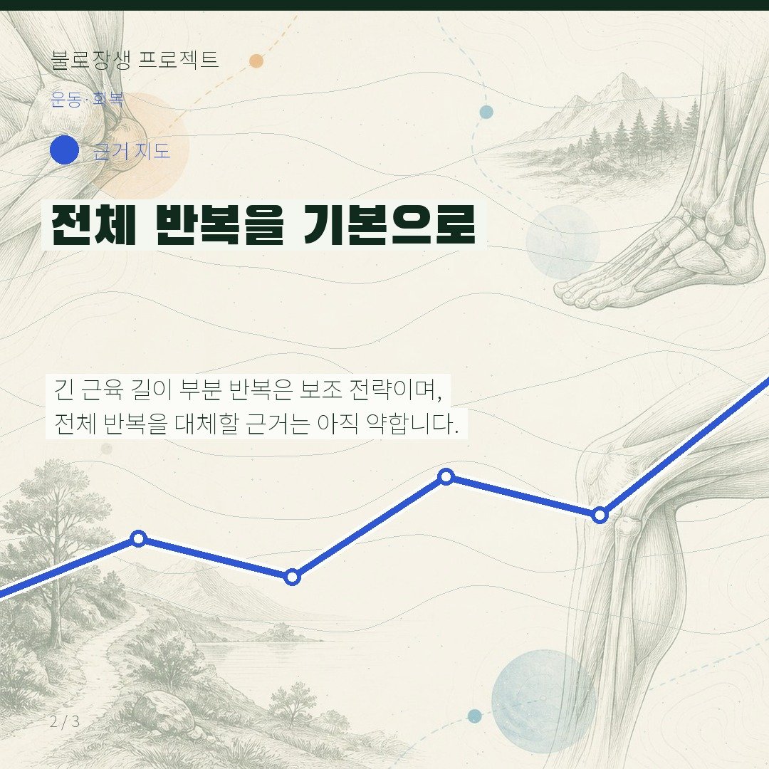 전체 반복을 기본으로