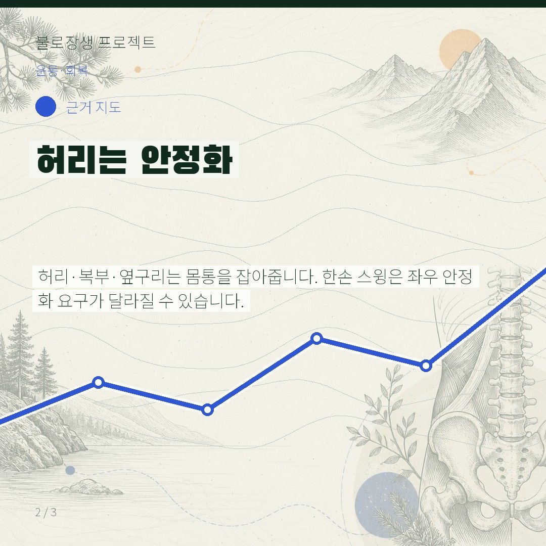 허리는 안정화