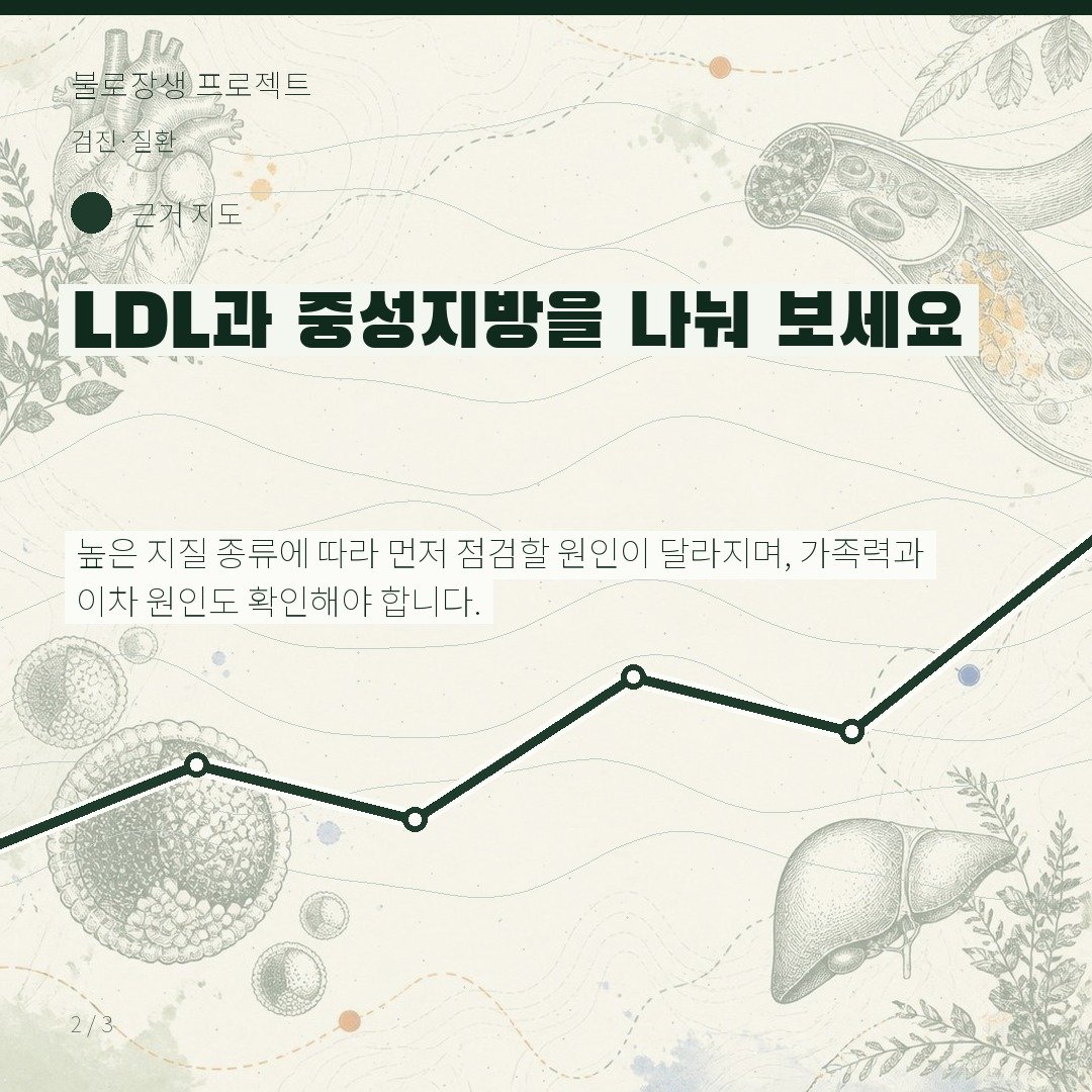 LDL과 중성지방을 나눠 보세요