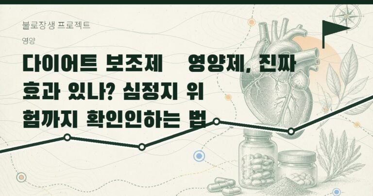 다이어트 보조제·영양제, 진짜 효과 있나? 심정지 위험까지 확인하는 법
