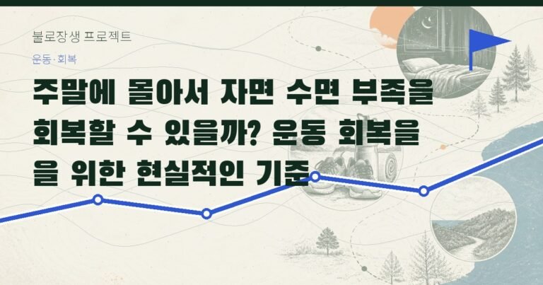 주말에 몰아서 자면 수면 부족을 회복할 수 있을까? 운동 회복을 위한 현실적인 기준