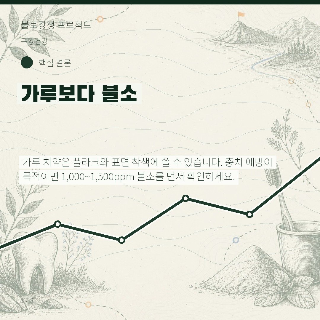 가루보다 불소
