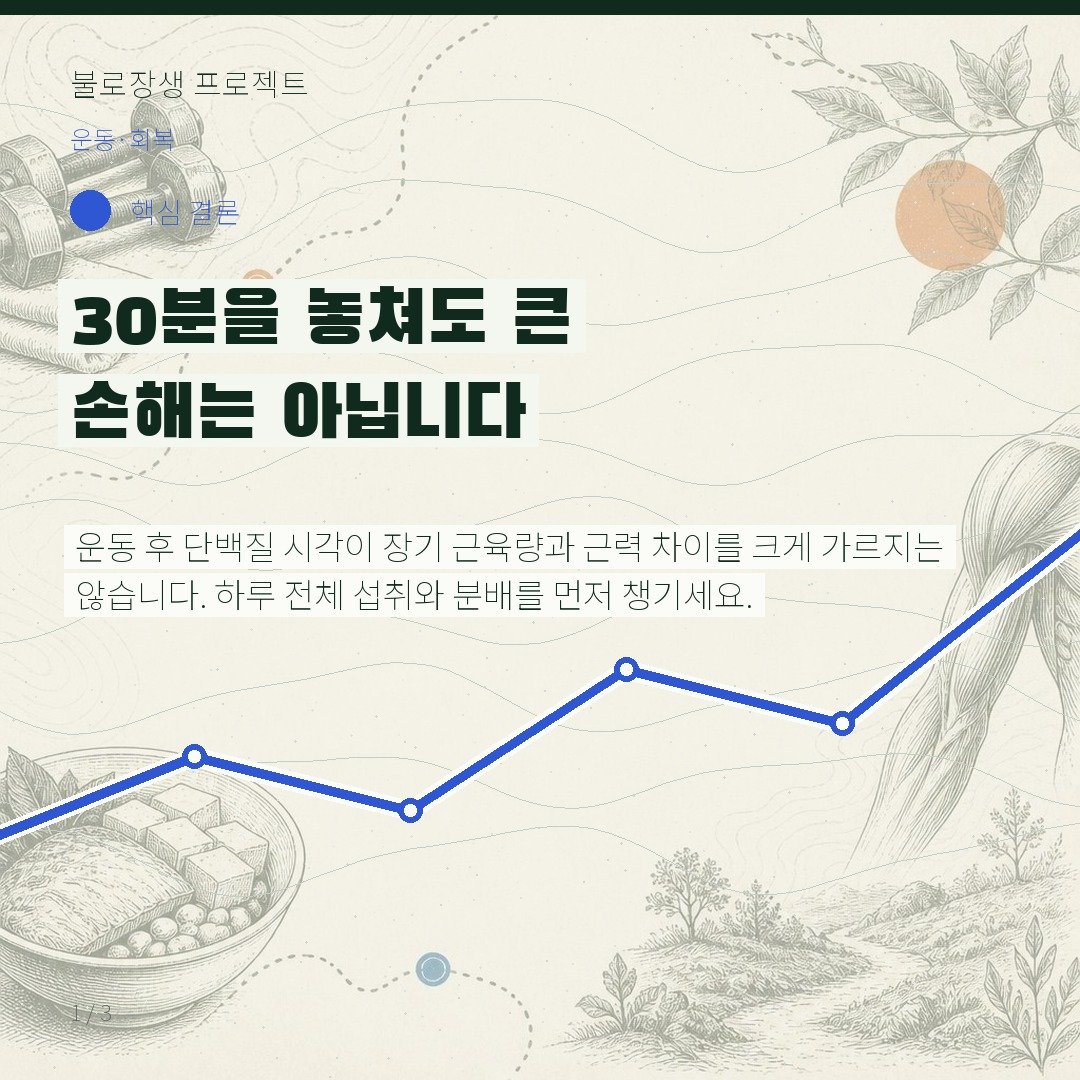 30분을 놓쳐도 큰 손해는 아닙니다
