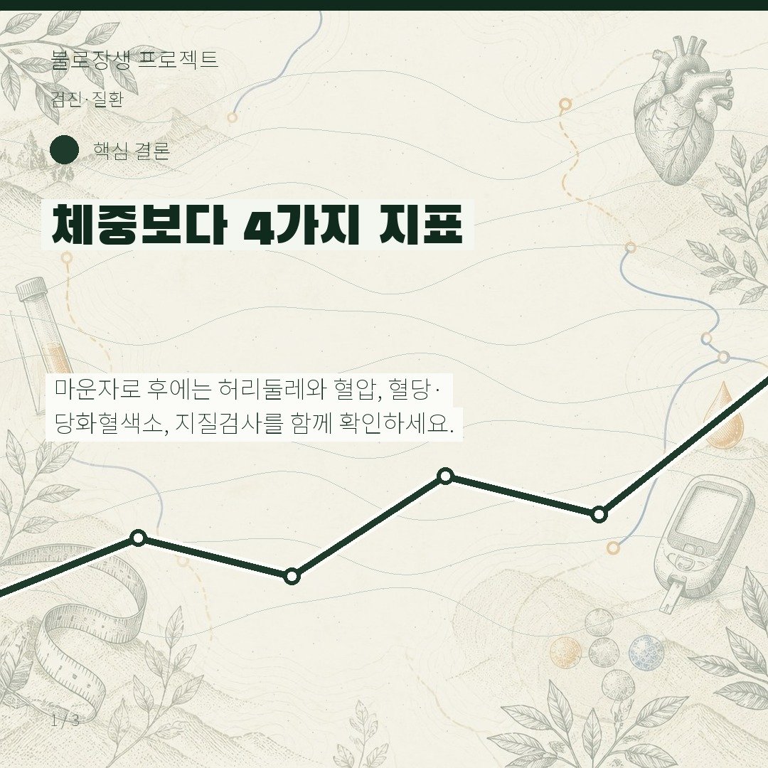 체중보다 4가지 지표