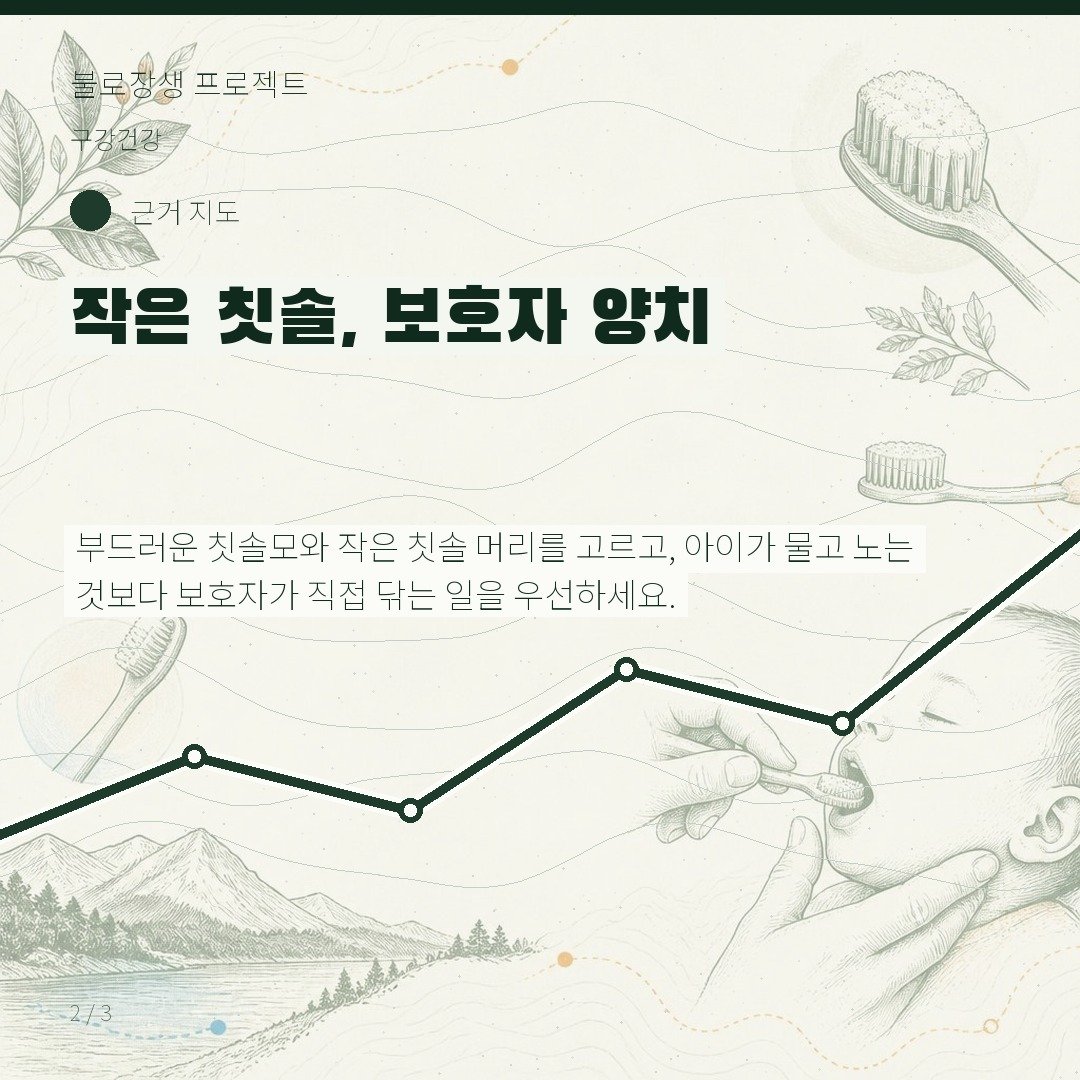 작은 칫솔, 보호자 양치