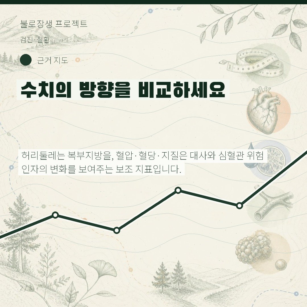 수치의 방향을 비교하세요