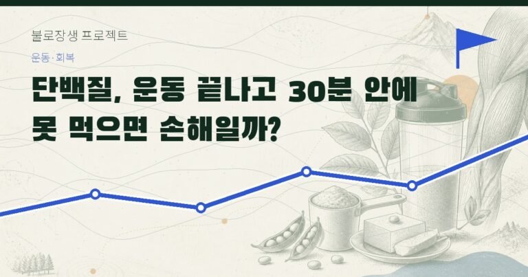 단백질, 운동 끝나고 30분 안에 못 먹으면 손해일까?